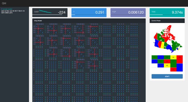 【関東】量子モンテカルロ、負符号問題、相転移
